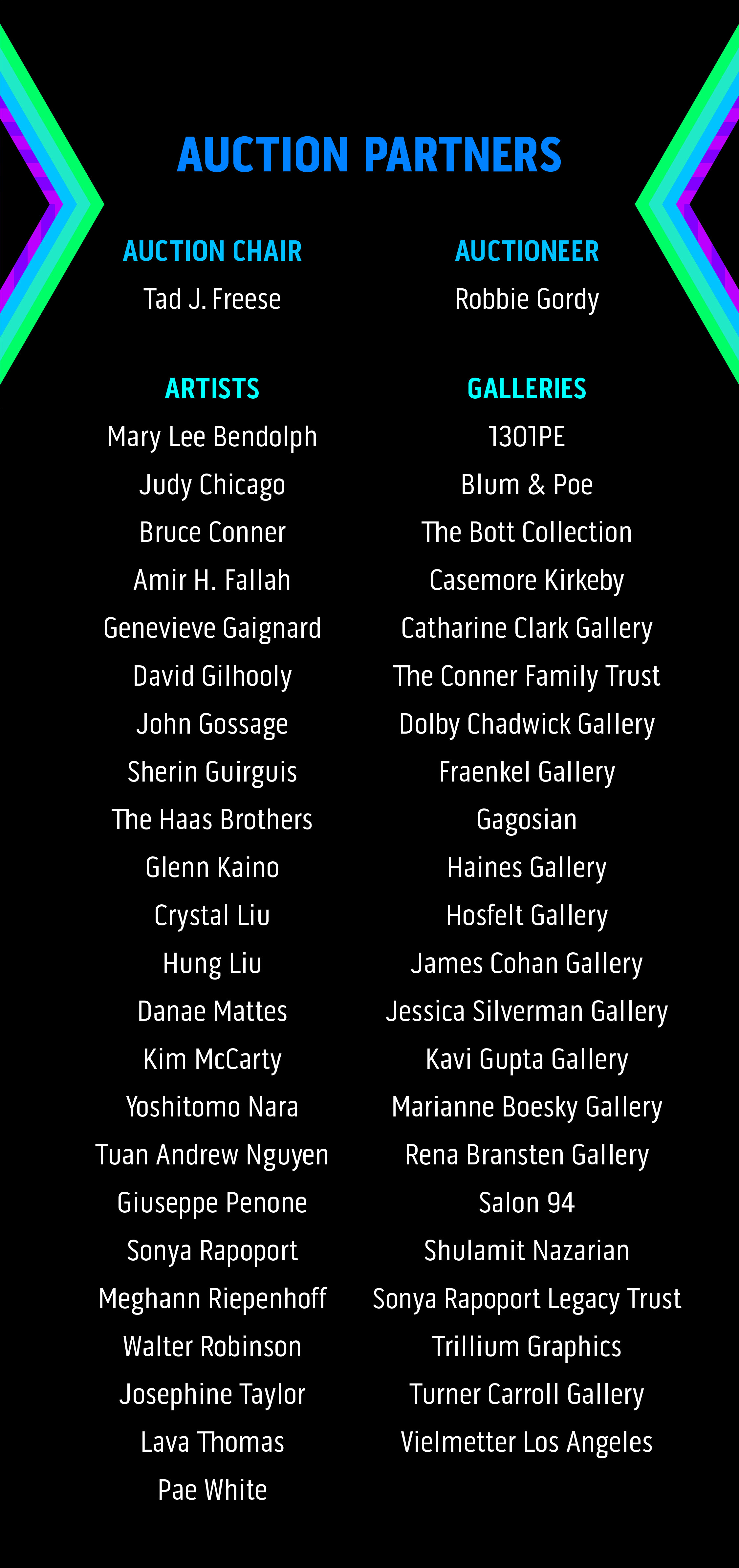 List of names of Auction Partners