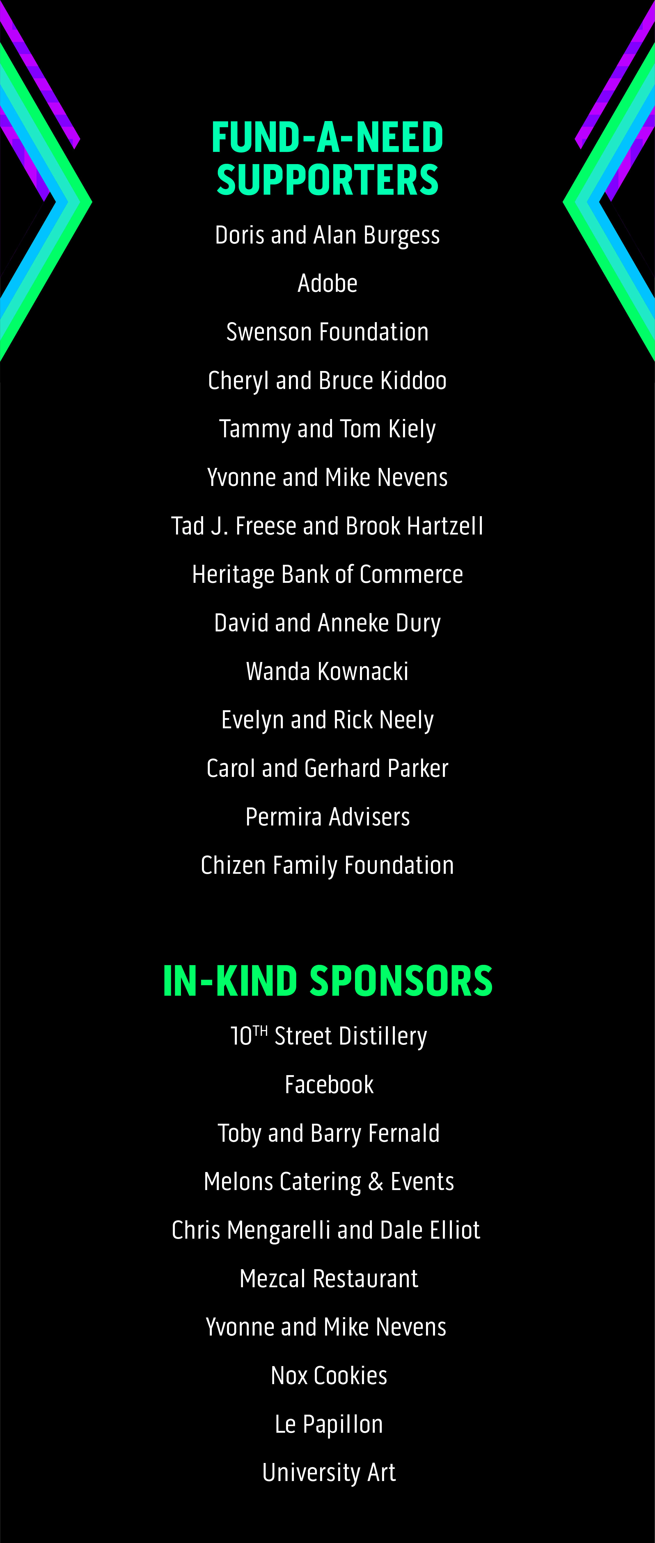 List of names of Fund a Need Supporters