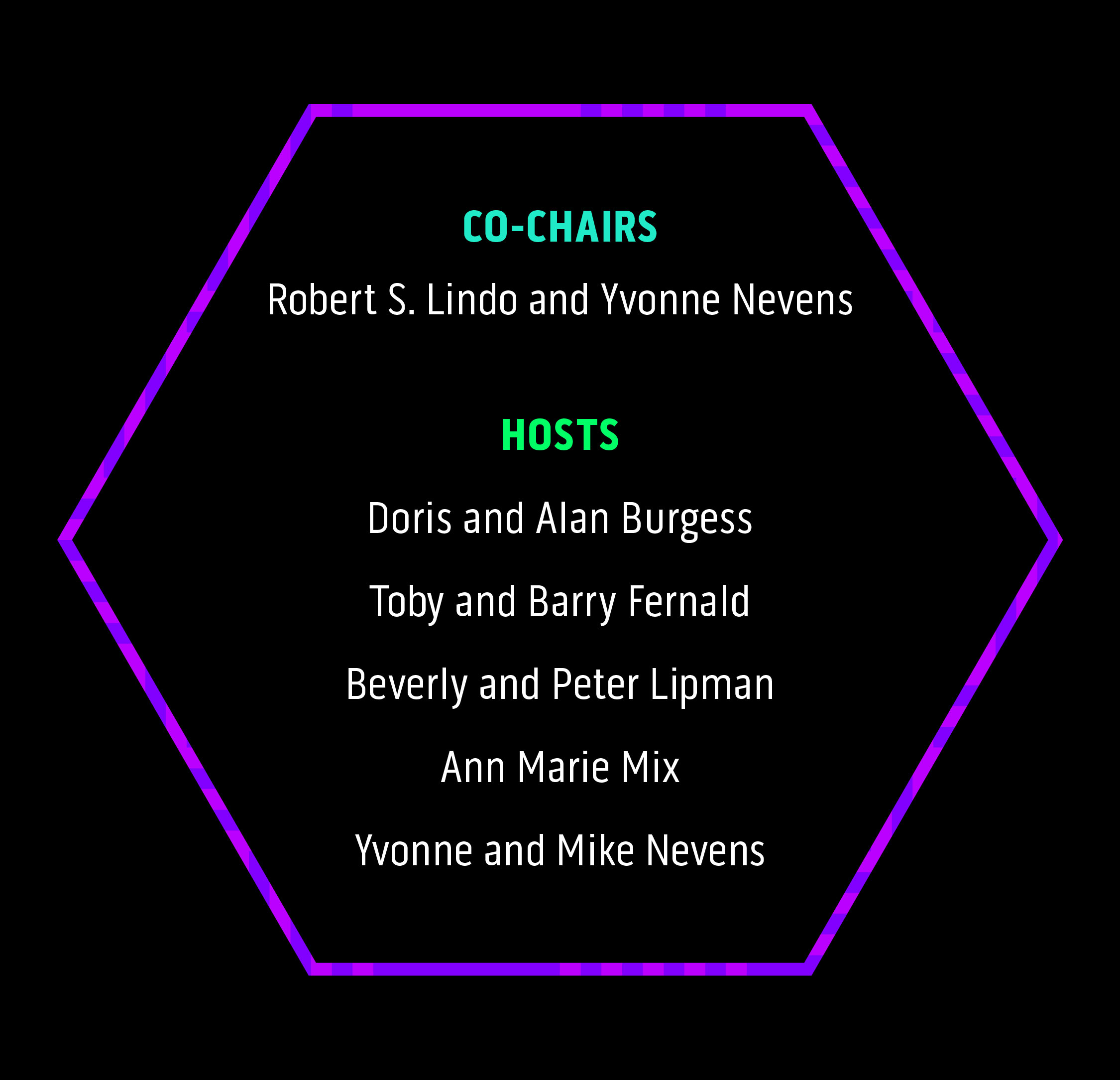 List of names of Co-Chairs and Hosts