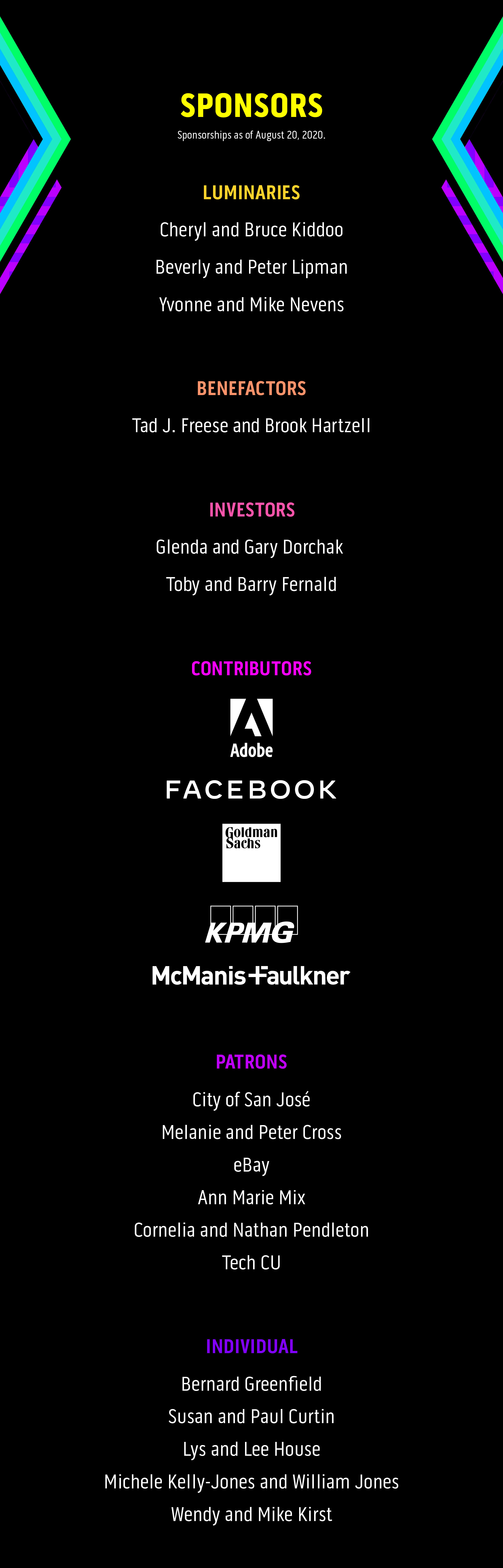 List of names of Sponsor Names